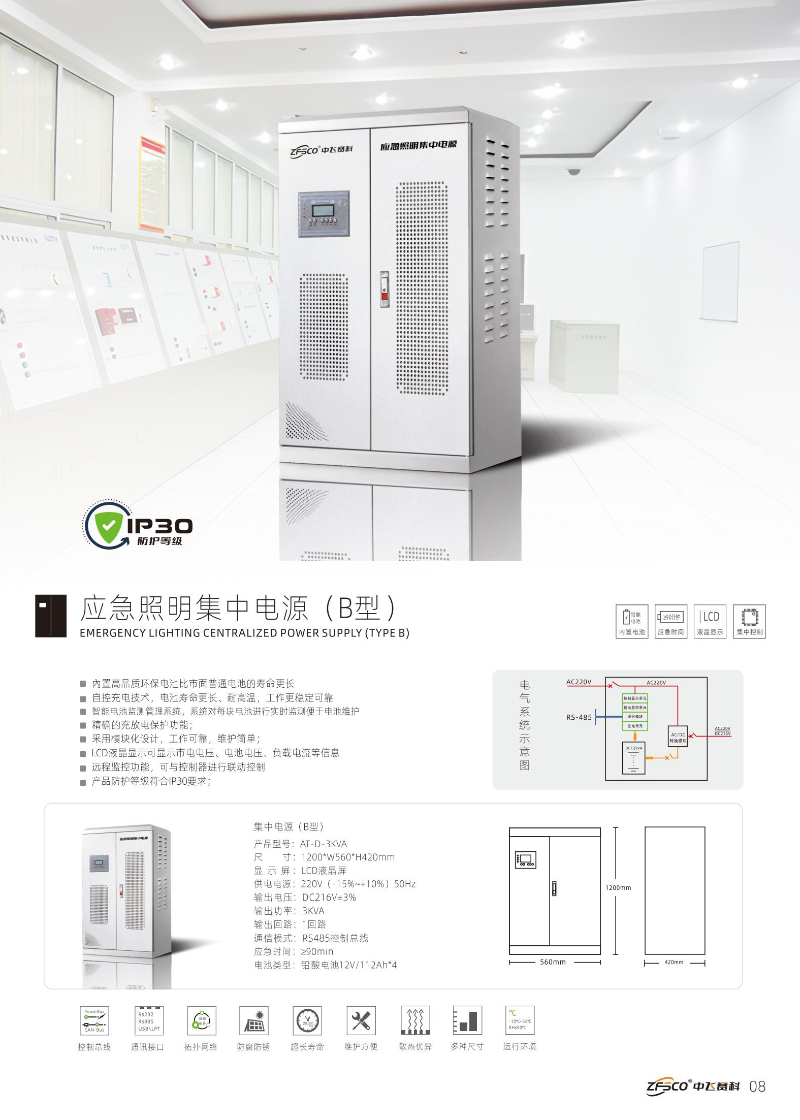 应急照明集中电源（B型)1.jpg